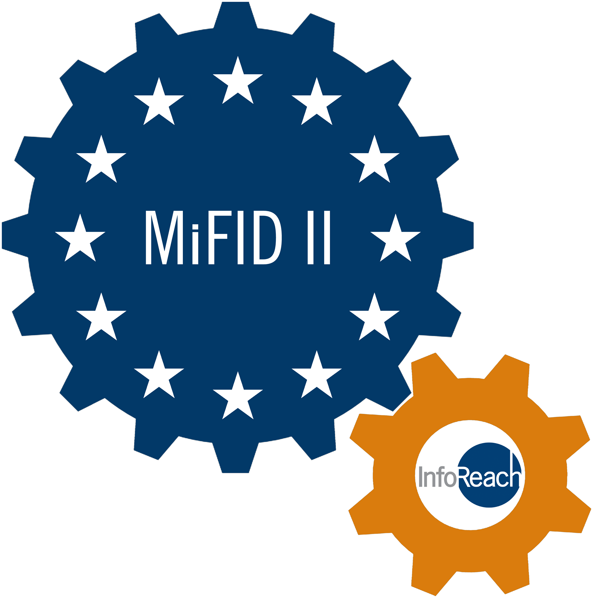InfoReach MiFID II