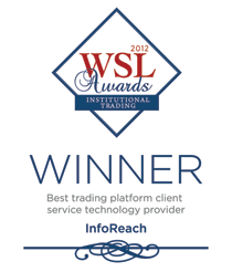 Best trading platform client service by technology provider