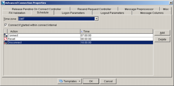 Connect/Disconnect/Reset Schedule
