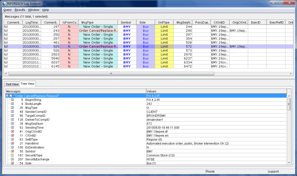 FIX Message Log Analyzer