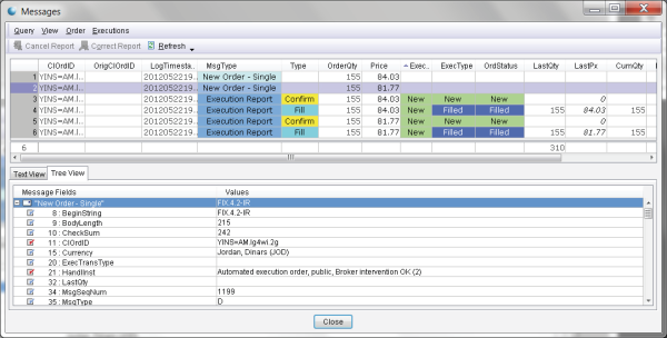 FIXGate Message Analyzer