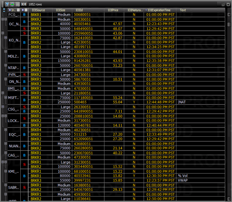 Indications of Interest (IOI) Browser