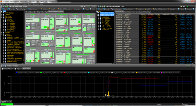 Portfolio Analysis Tool