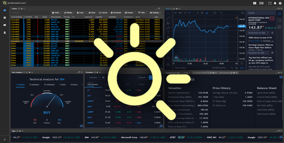 Free Brokereach Login to Backup Multi-Asset Trading