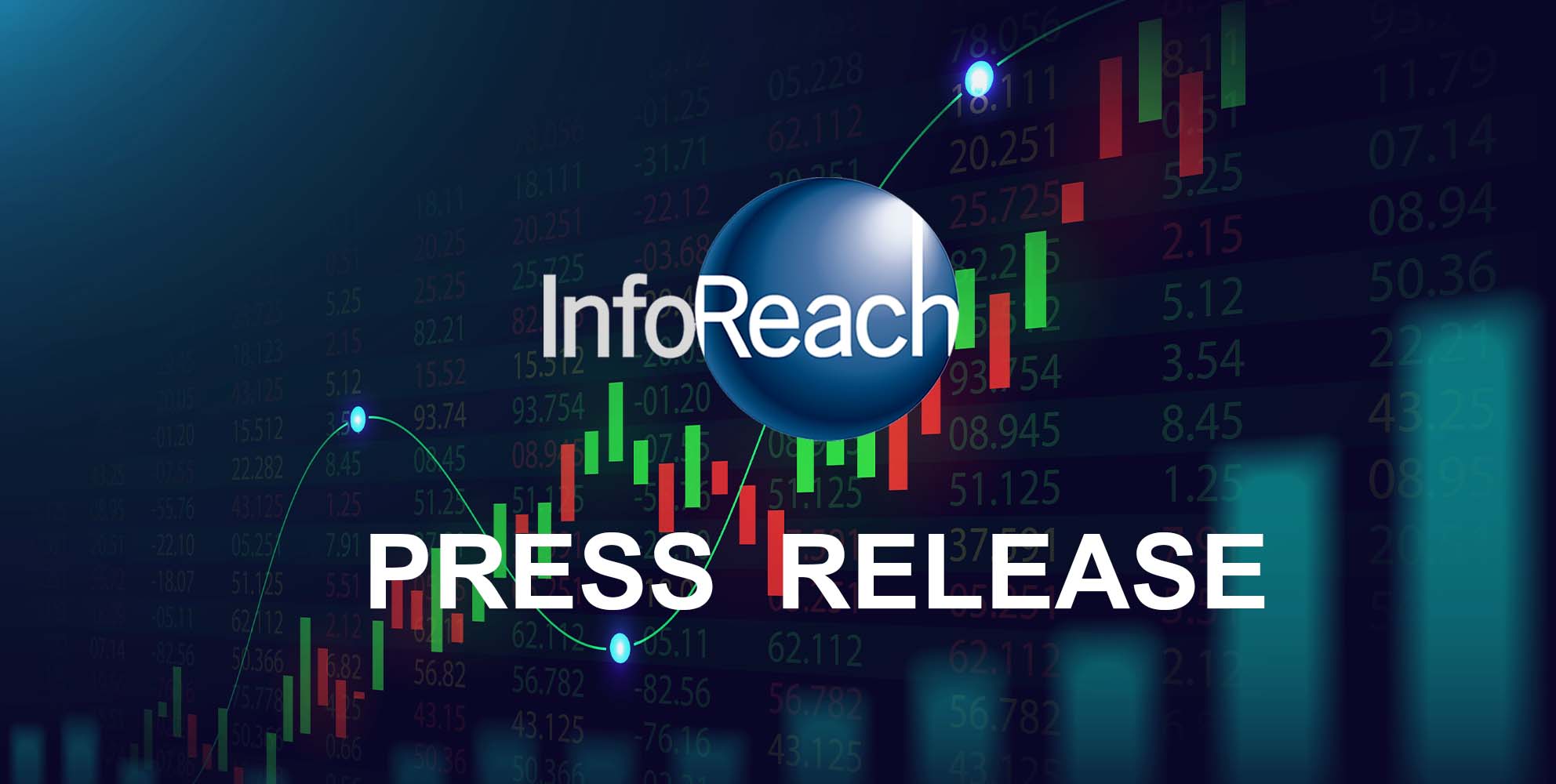FOW Intelligence: InfoReach teams up with Nasdaq OMX eSpeed