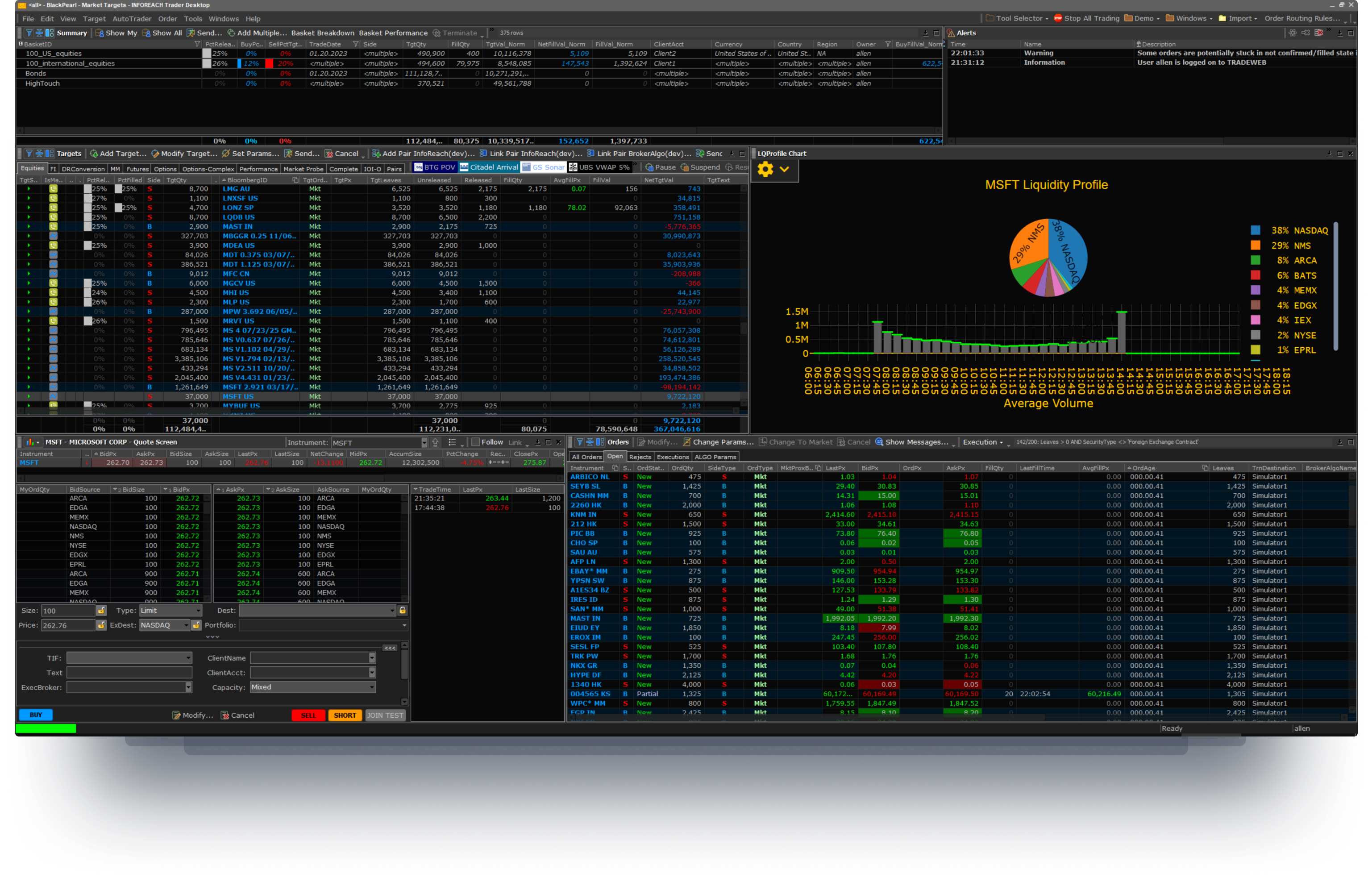 InfoReach TMS - Multi-asset Order Execution Management System