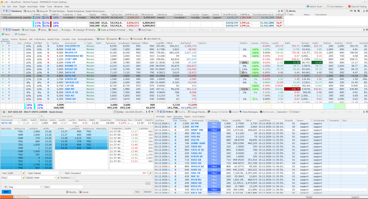 InfoReach TMS cash trading desktop showing an equity order blotter, market depth, order entry, and execution status.